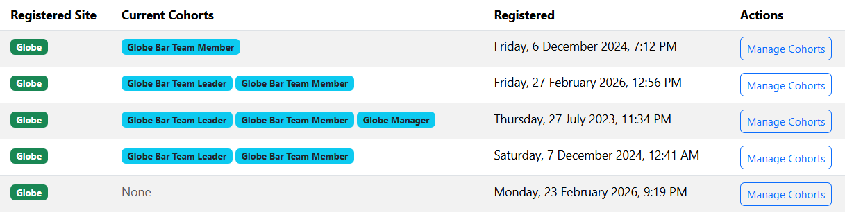 Screenshot showing the User Onboarding screen where managers assign team members to site cohorts.